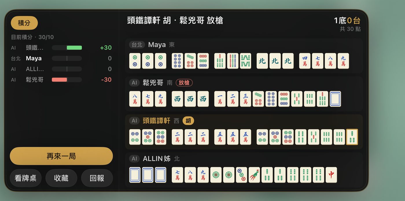 胡牌結算畫面,自動列出台數